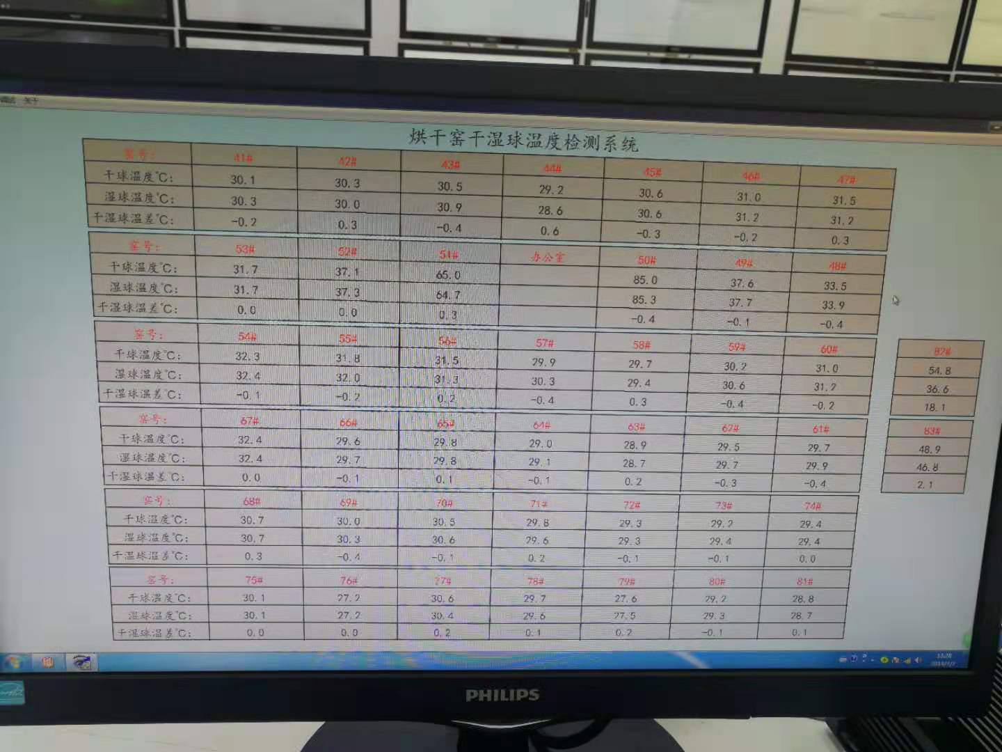幹燥窯濕度監測系統